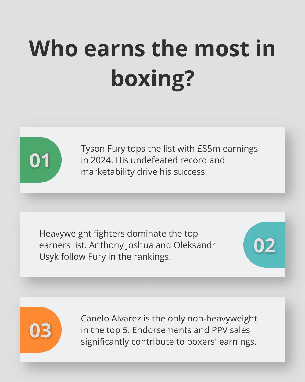 Infographic: Who earns the most in boxing? - Highest Paid Boxing Fighters in 2024