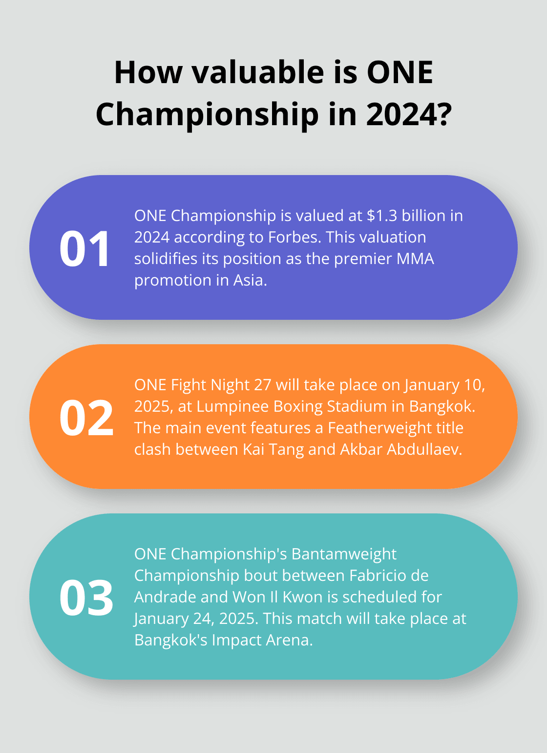 Infographic: How valuable is ONE Championship in 2024?